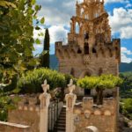 les activités de la région